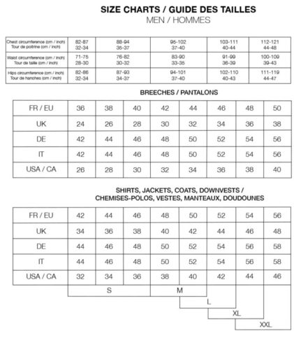 guia de tallas Samshield