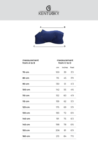 tabla de medidas manta Kentucky tienda hipica espacio HOrse